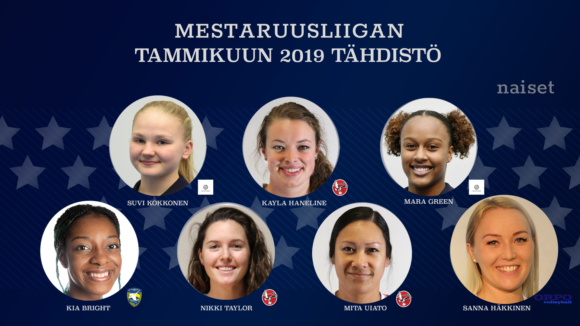 Taylor ja Oivanen Mestaruusliigan tammikuun pelaajat