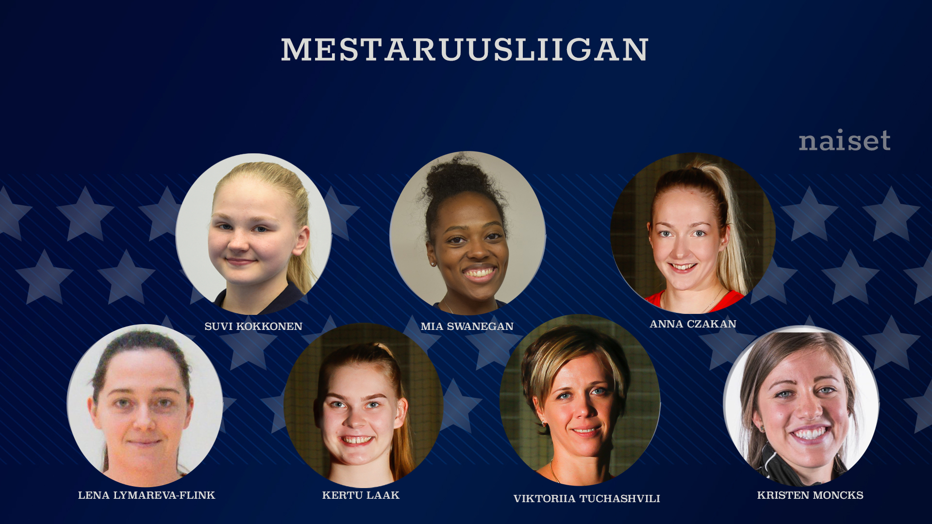 Laak ja Ronkainen maaliskuun pelaajat Mestaruusliigassa
