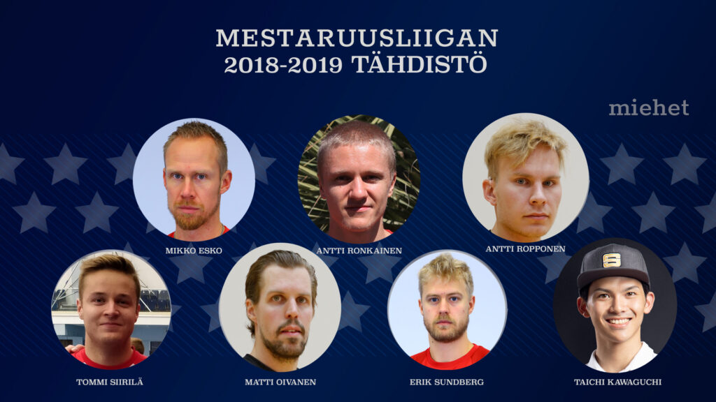Mestaruusliigan kauden tähdistöt valittu - Hämäläinen teki taas historiaa