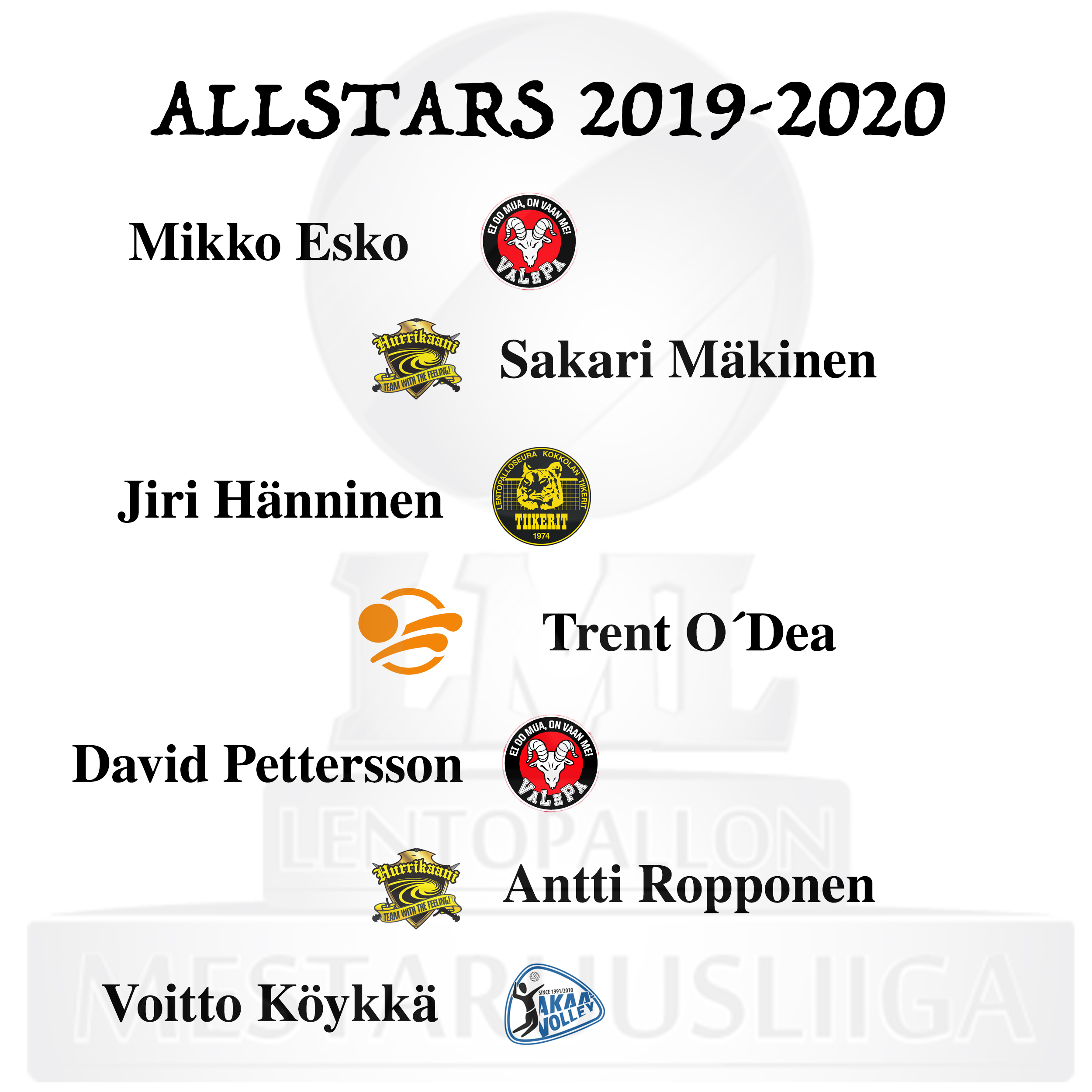 Mikko Esko Mestaruusliigan tähdistön tuttuna tahdittajana