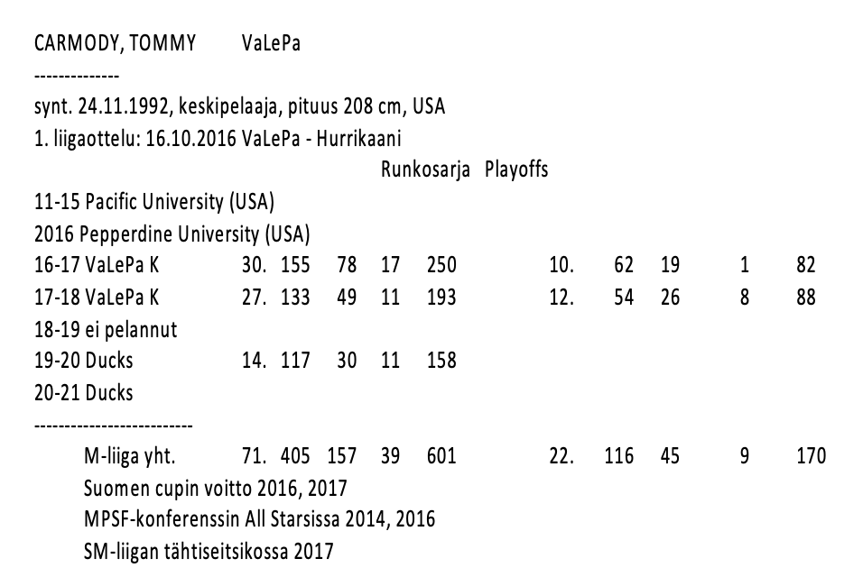 Carmody jatkaa Ankkojen keskuslukkona