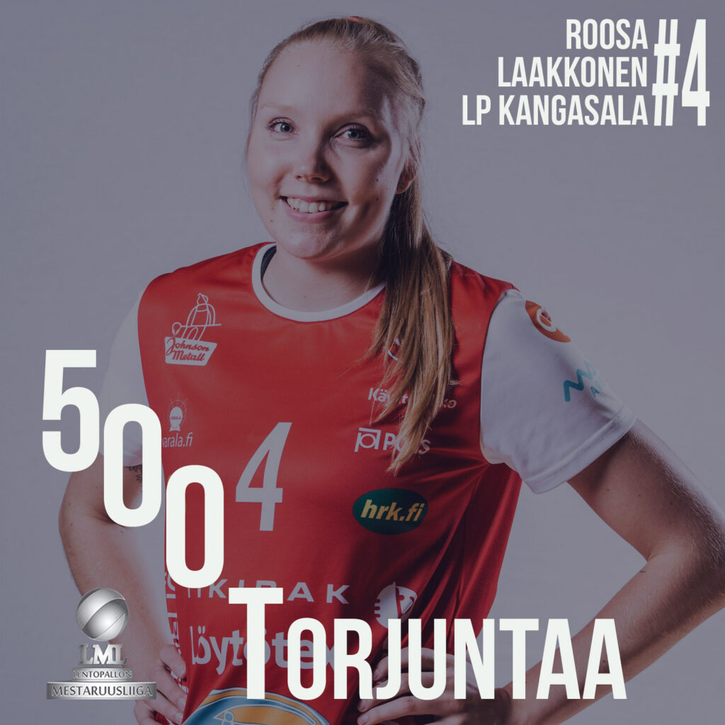 Laakkoselle 500. liigatorjunta - Czakanille 300:s ja Hujaselle 1000. liigapiste