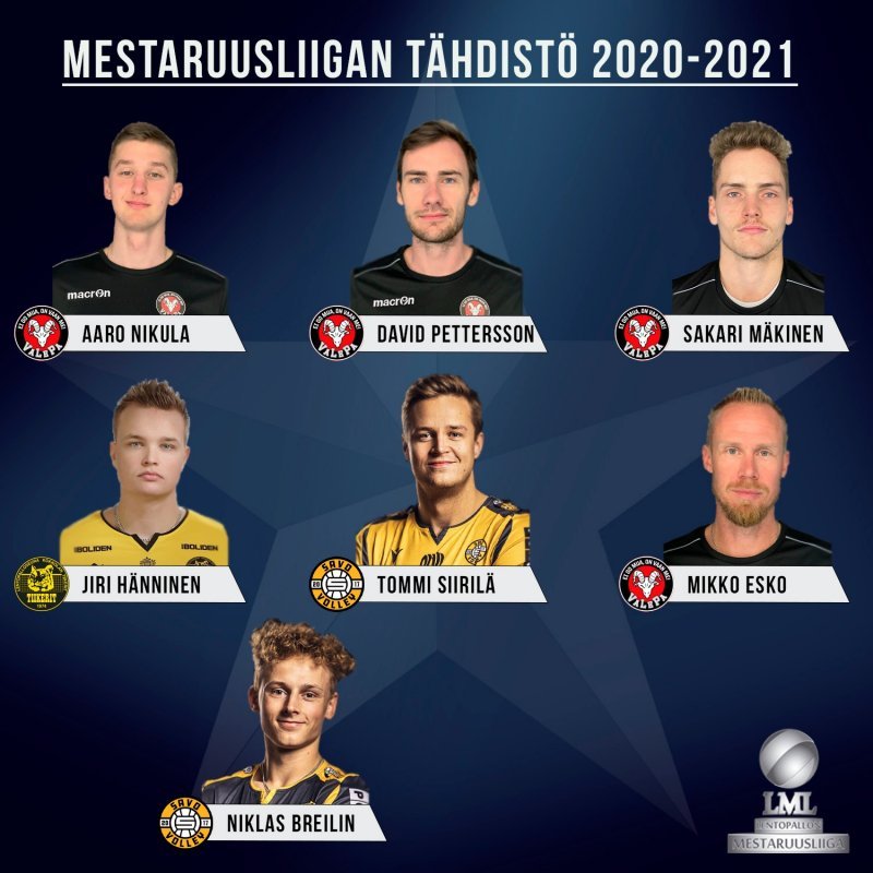 Miesten Mestaruusliigan tähdistössä peräti viisi ensikertalaista