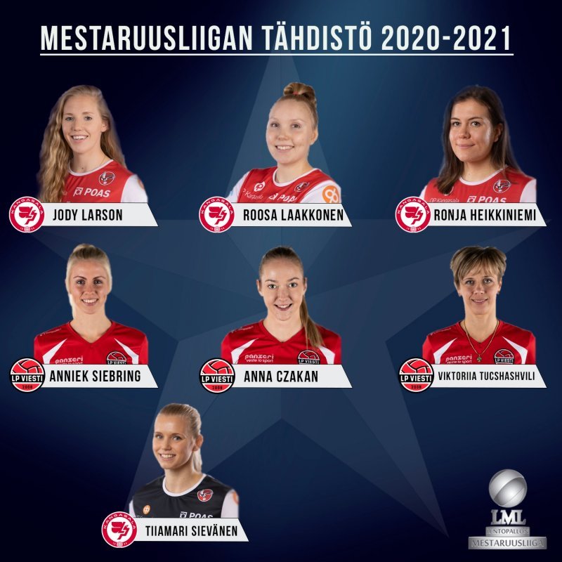 LP Viesti ja LP Kangasala täytti naisten Mestaruusliigan tähdistön uusilla nimillä