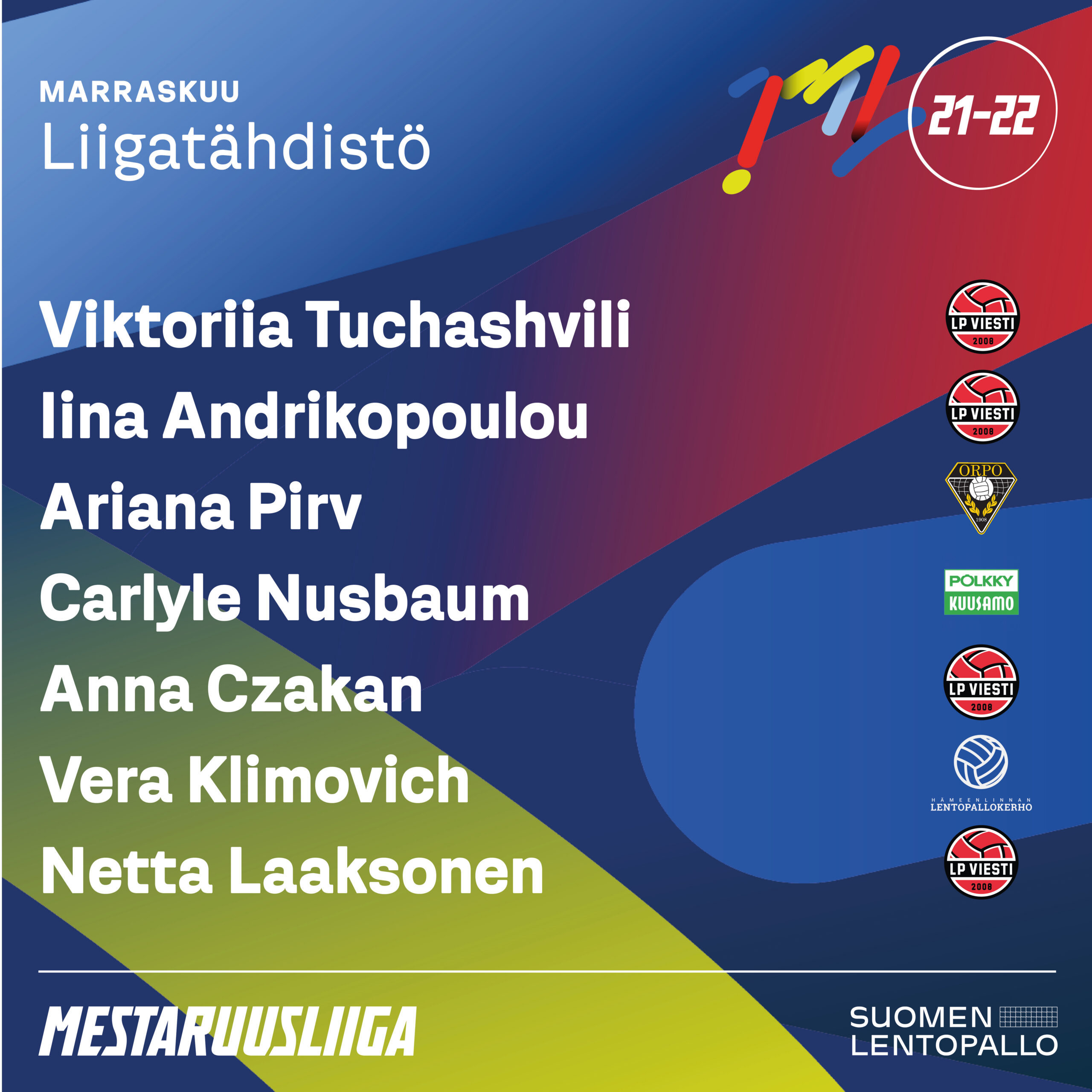 Tuchashvili ja Heiskanen Marraskuun Kuukauden Tekijät Mestaruusliigassa