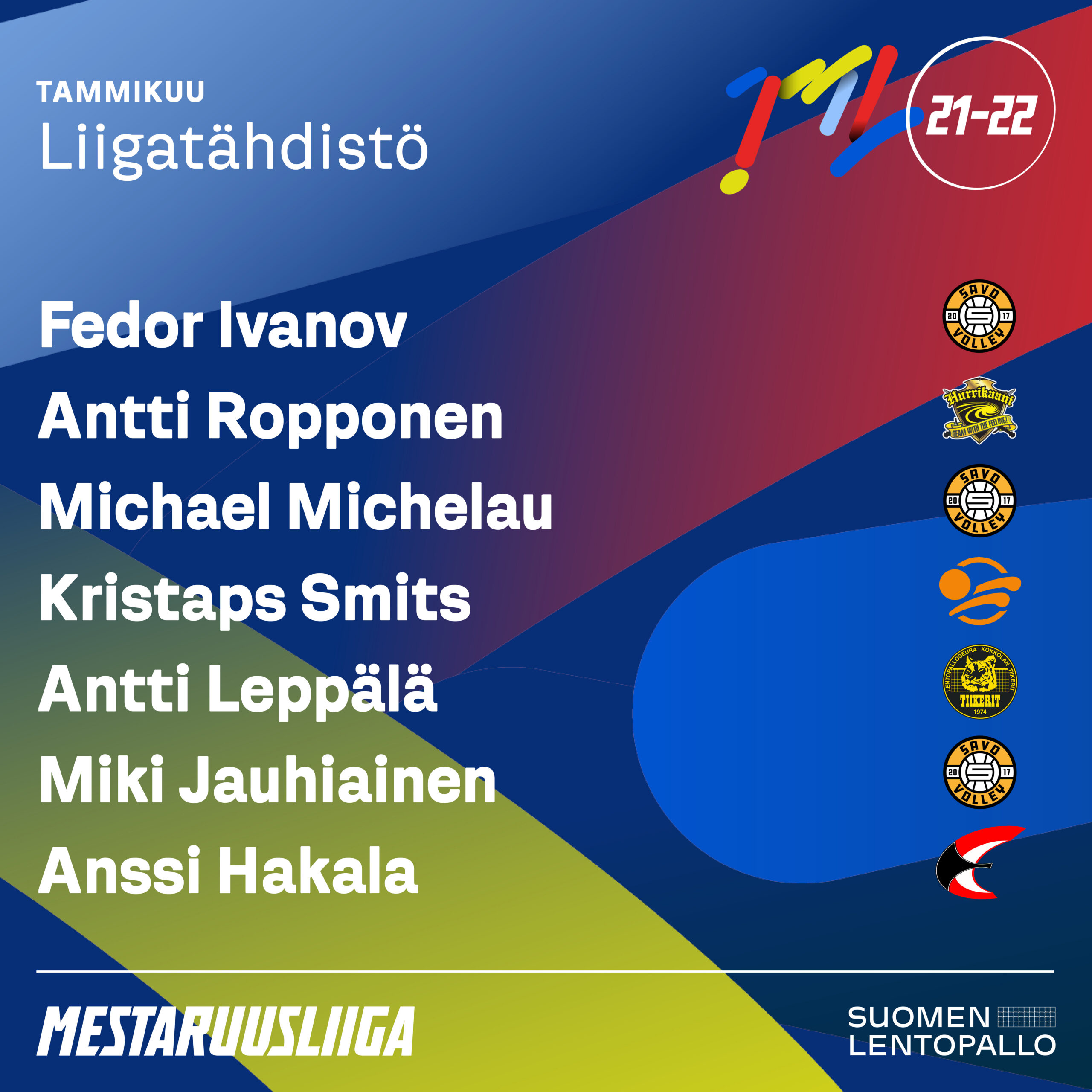 Lengweiler ja Ivanov Kuukauden Tekijät Mestaruusliigassa