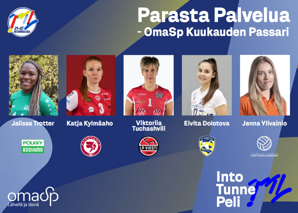Äänestä maaliskuun OmaSp Kuukauden pelintekijää