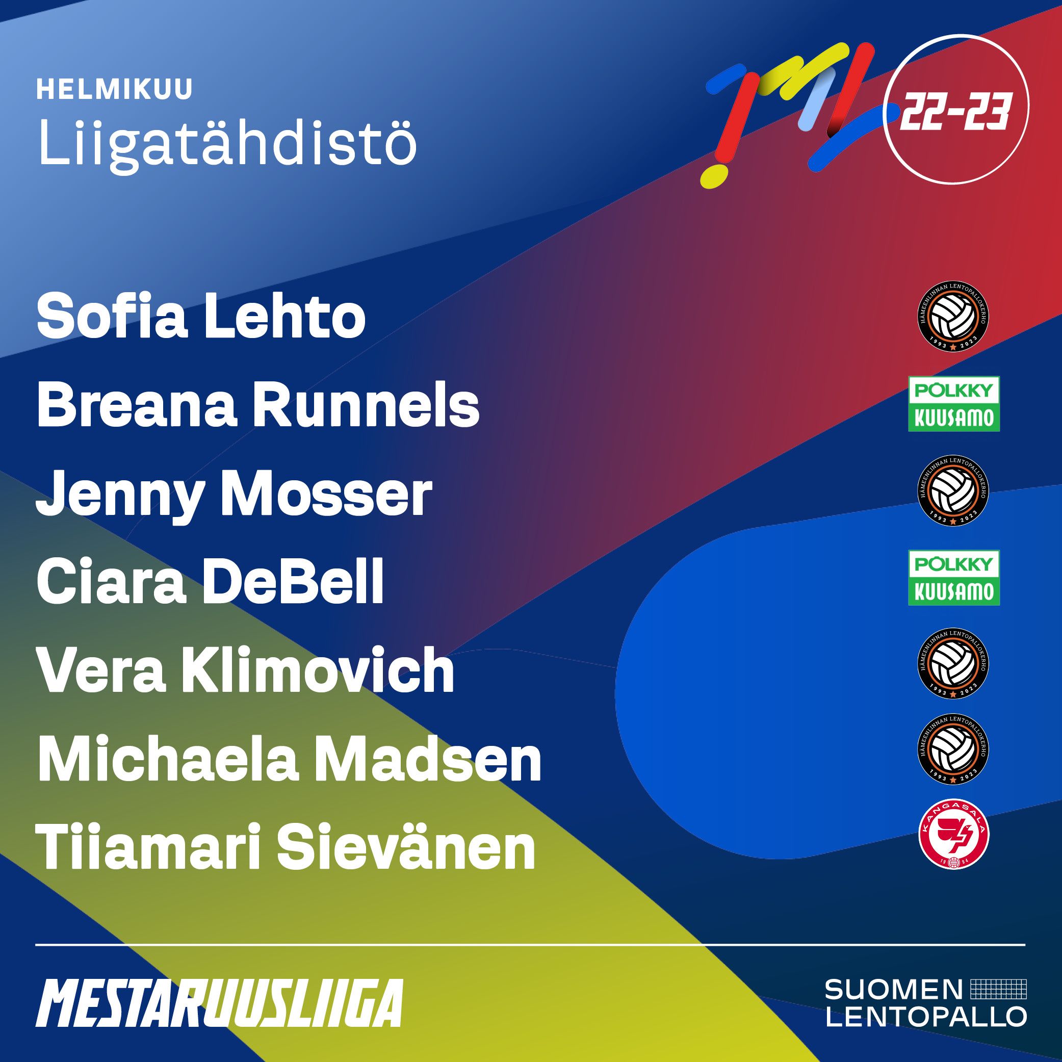 Mosser sekä Sivula Mestaruusliigan ja Teollisuusliiton Kuukauden Tekijät helmikuussa