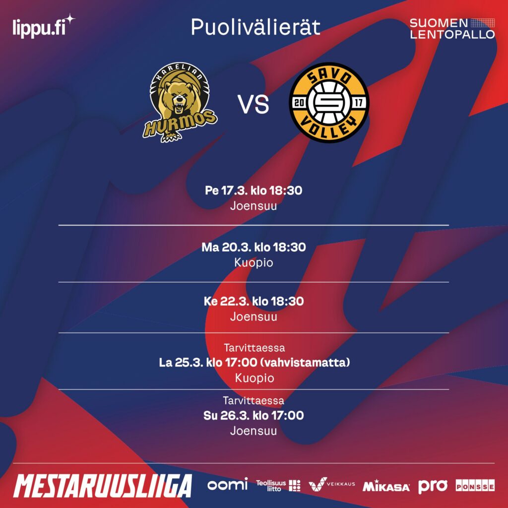 Mestaruusliigan päätös Savo Volley - Karelian Hurmos mahdollisen 4. puolivälierän pelipäivästä