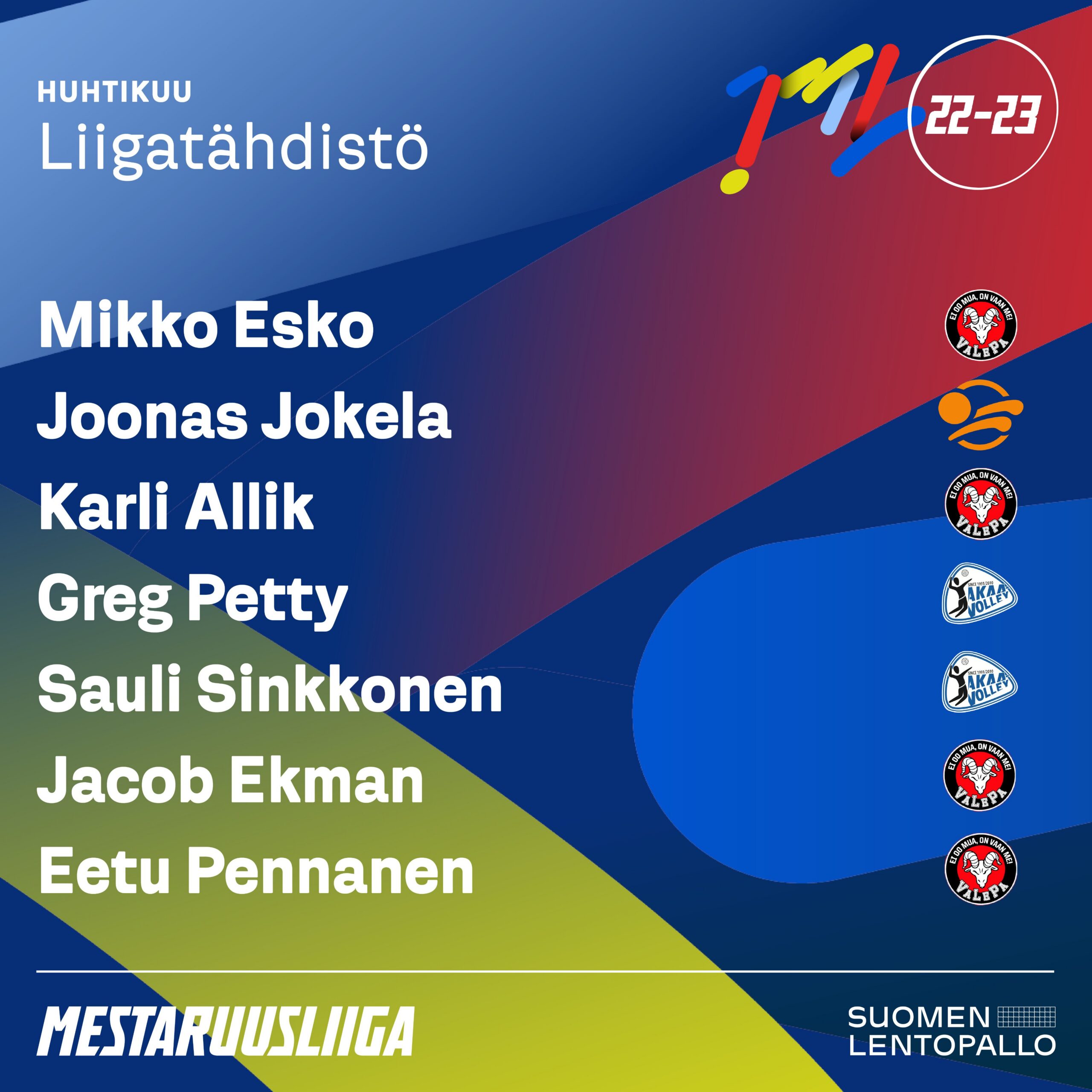Kylmäaho sekä Allik kauden viimeiset Teollisuusliiton Kuukauden Tekijät