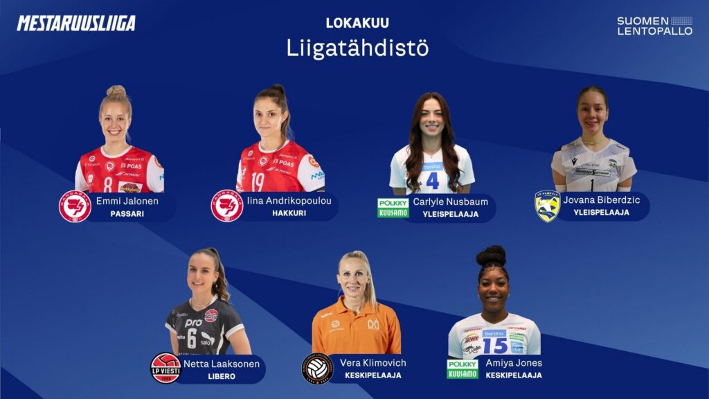 Andrikopoulou ja Esko kauden ensimmäiset Teollisuusliiton Kuukauden Tekijät Mestaruusliigassa