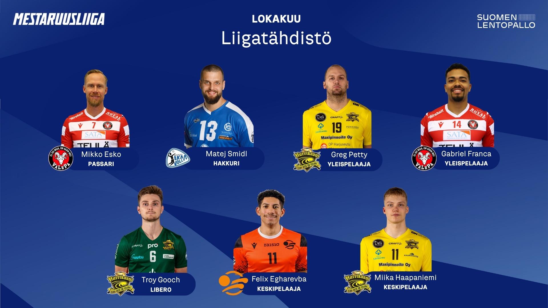 Andrikopoulou ja Esko kauden ensimmäiset Teollisuusliiton Kuukauden Tekijät Mestaruusliigassa
