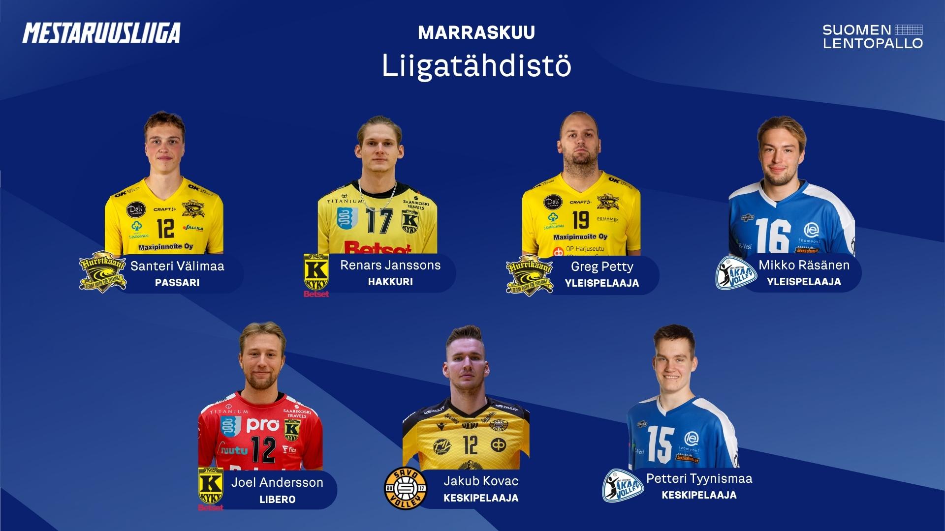 Carlyle Nusbaum ja Santeri Välimaa Mestaruusliigan marraskuun Kuukauden Tekijät