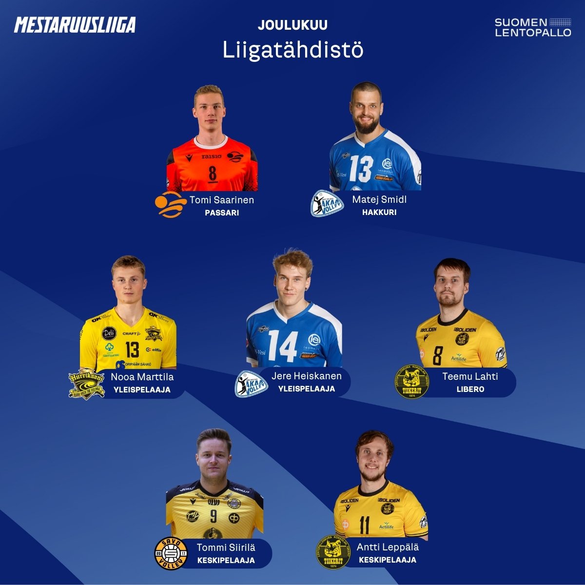 VanLiew ja Smidl Teollisuusliiton Kuukauden Tekijät Mestaruusliigassa joulukuussa