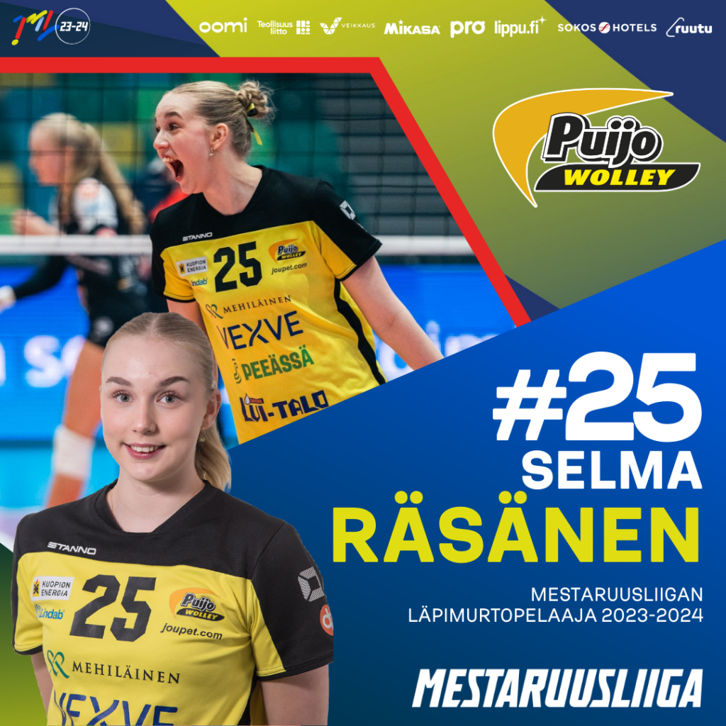 Antti Taponen ja Selma Räsänen Mestaruusliigan Läpimurtopelaajat