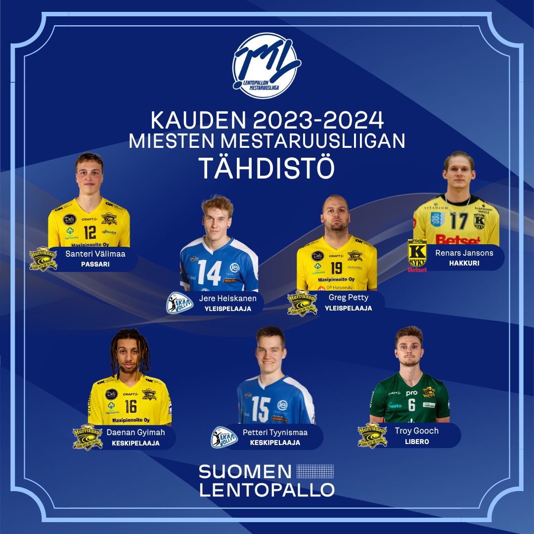 Mestarijoukkueiden pelaajat valtasivat Mestaruusliigan tähdistöpaikoista jättiosan