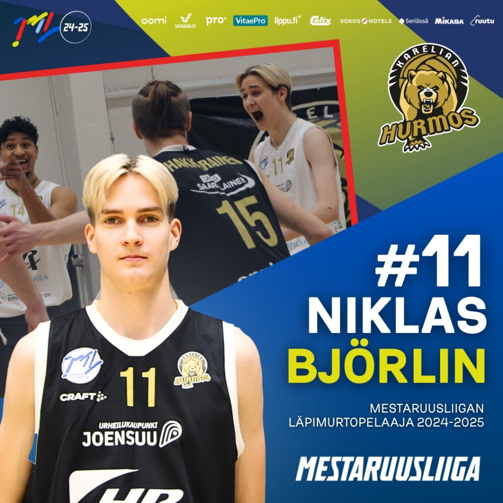 Nea Subotic ja Niklas Björlin Mestaruusliigan Läpimurtopelaajat